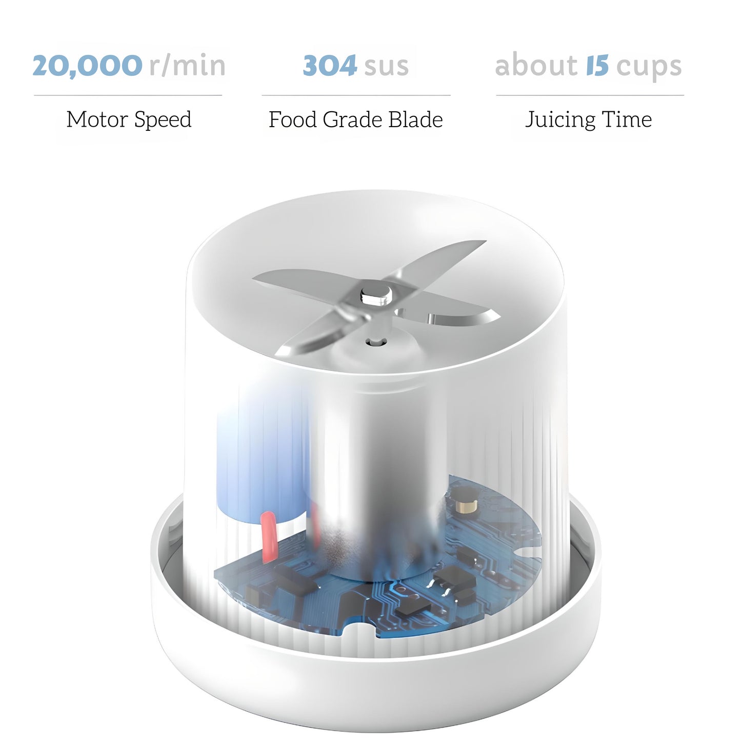 Fresh Juice Portable Blender